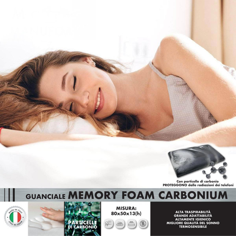 Cuscino Memory Foam per Cervicale - Dr. Emanuele Sbacchi Terapia del Dolore  - Ozonoterapia