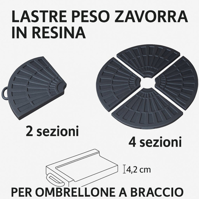 Lastre Zavorra Triangle da 20 kg per Ombrellone a Braccio Decentrati in Resina Piena con Maniglia