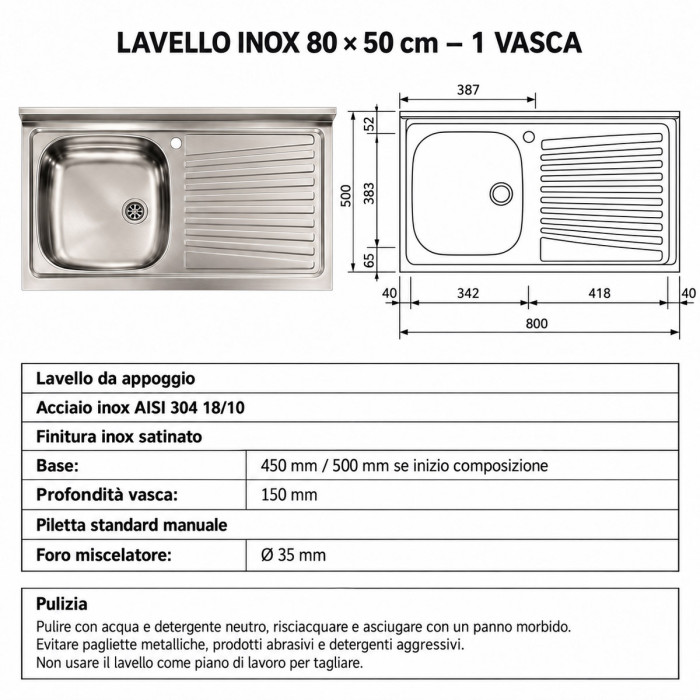 Lavello inox a una vasca con piano di appoggio a destra